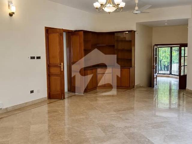 Property for rent in Islamabad