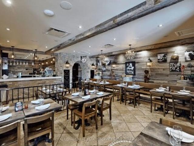 Commercial for sale in Milton, Ontario