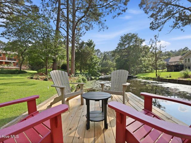 House for sale in North Carolina