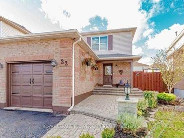 House for sale in Georgina, Ontario