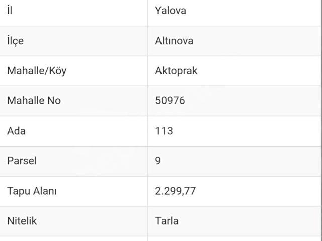 Karamürsel, Kocaeli içerisinde satılık mülk