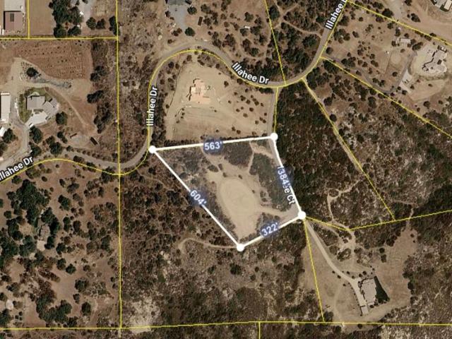 Land for sale in Alpine, California
