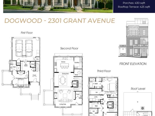 Condo for sale in Wake, North Carolina