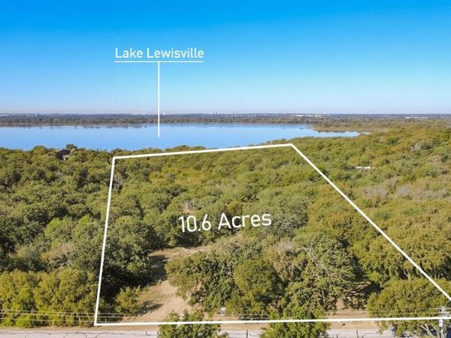 House for sale in Denton, Texas