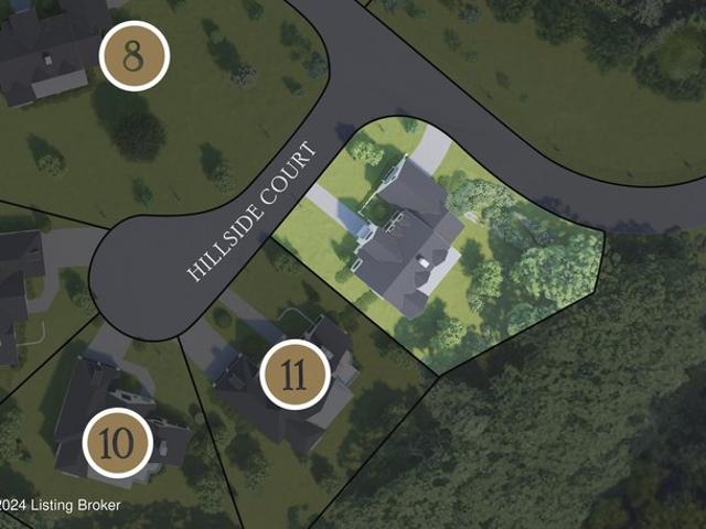 Land for sale in Louisville, Kentucky