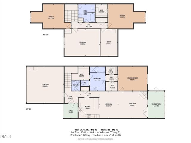 Townhouse for sale in Smithfield, North Carolina