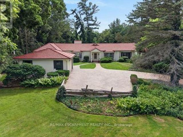 House for sale in Oakville, Ontario