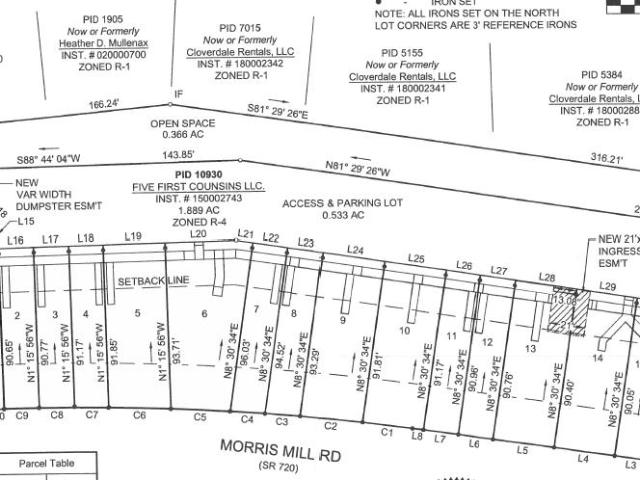 Land for sale in Virginia