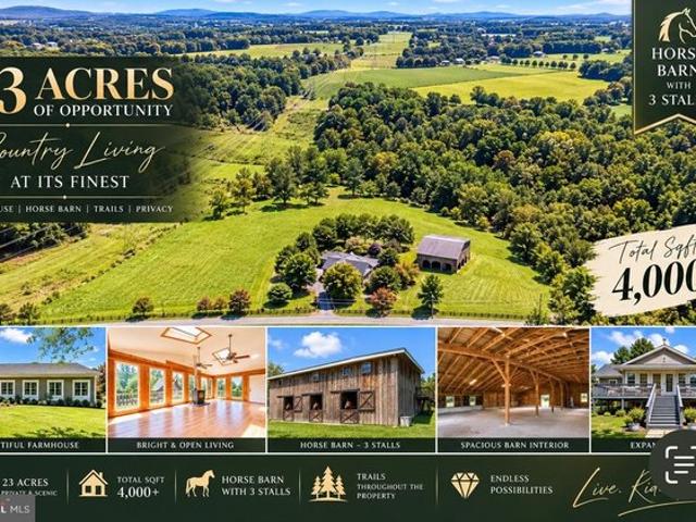 House for sale in Middletown, Maryland