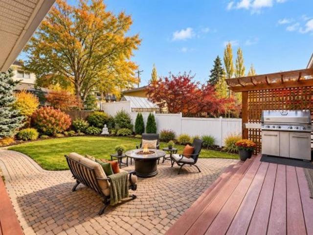 House for sale in Richmond, Calgary