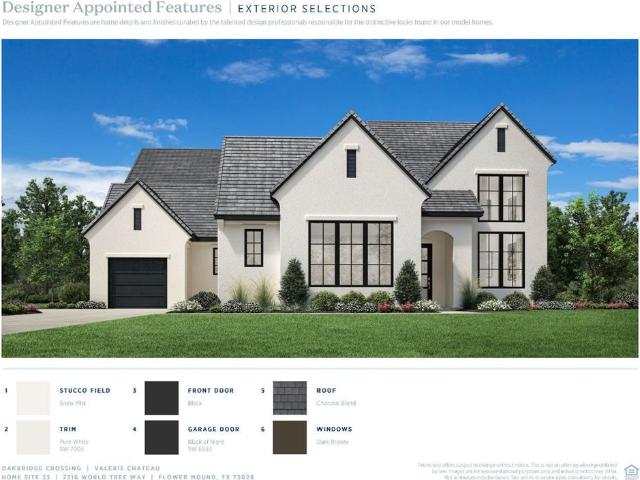 House for sale in Denton, Texas
