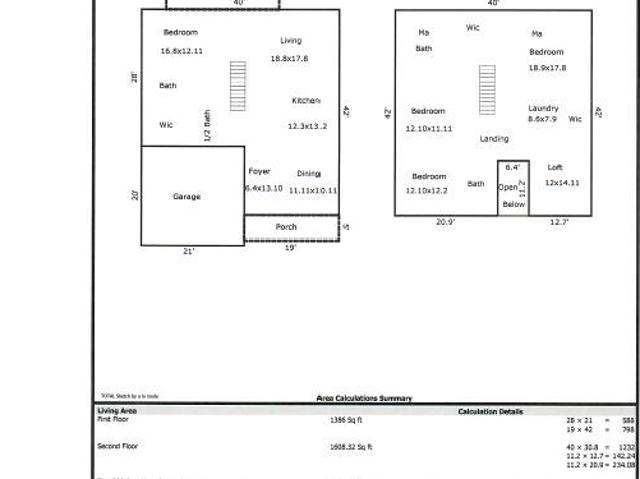 Property for sale in Alamance, North Carolina