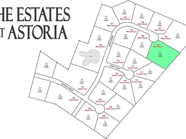 Land for sale in Round Top, Texas