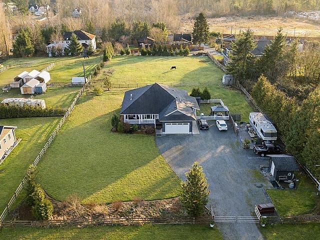 Condo for sale in British Columbia