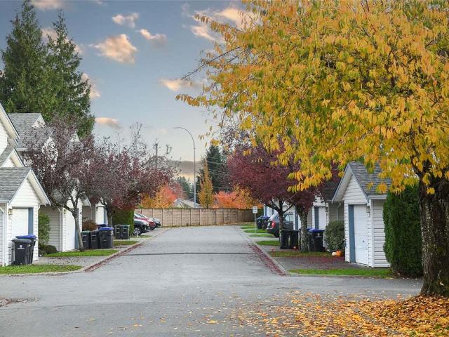 Townhouse for sale in Courtenay, British Columbia