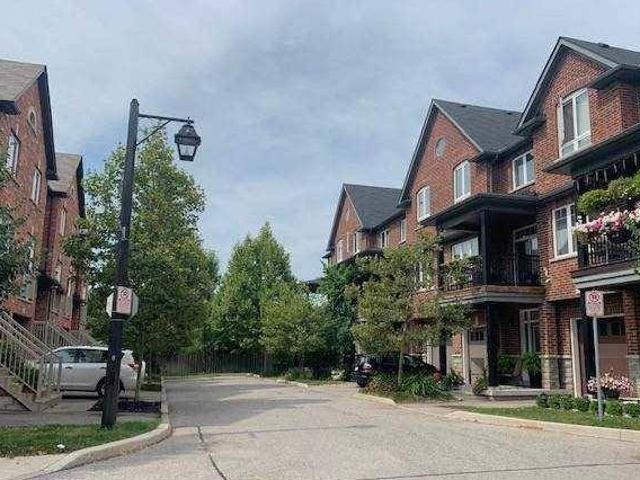 House for sale in Burlington, Ontario