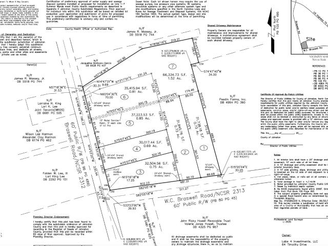 Land for sale in Smithfield, North Carolina