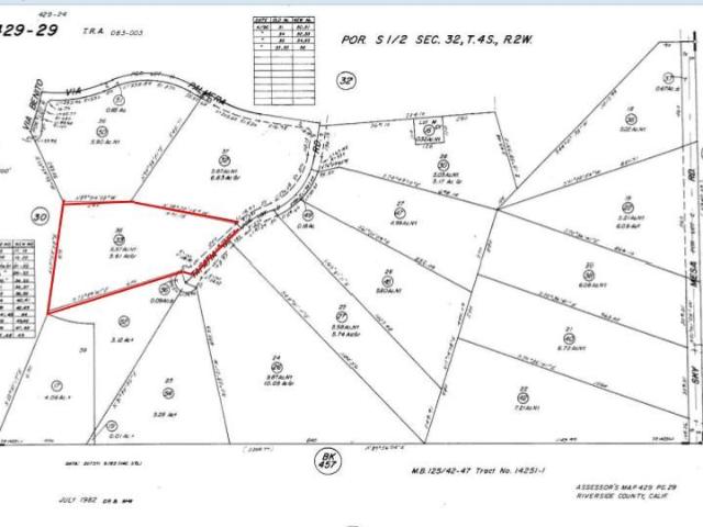 Land for sale in Homeland, California