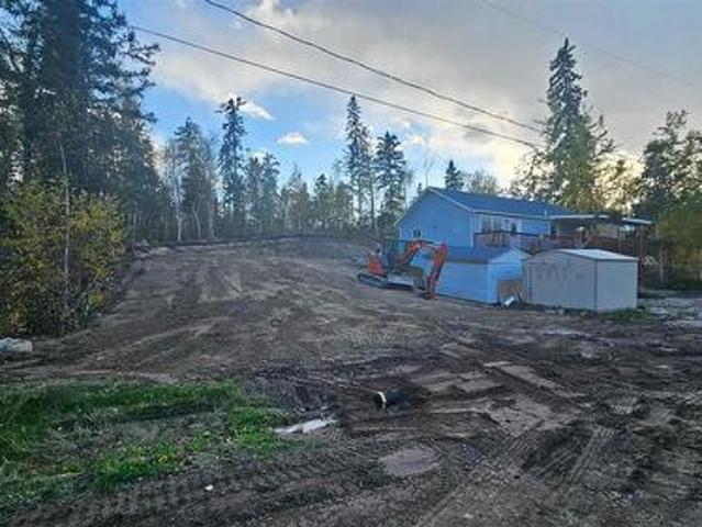 Land for sale in Saskatchewan