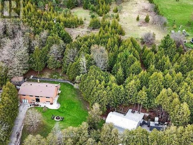 House for sale in Bradford West Gwillimbury, Ontario