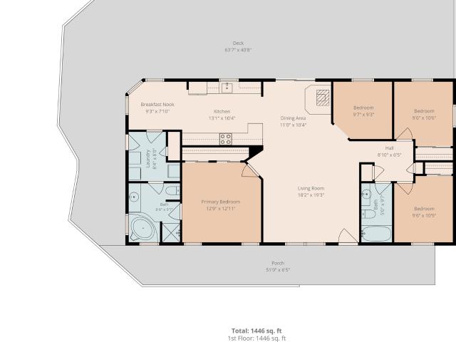 House for sale in Sandy, Clackamas County