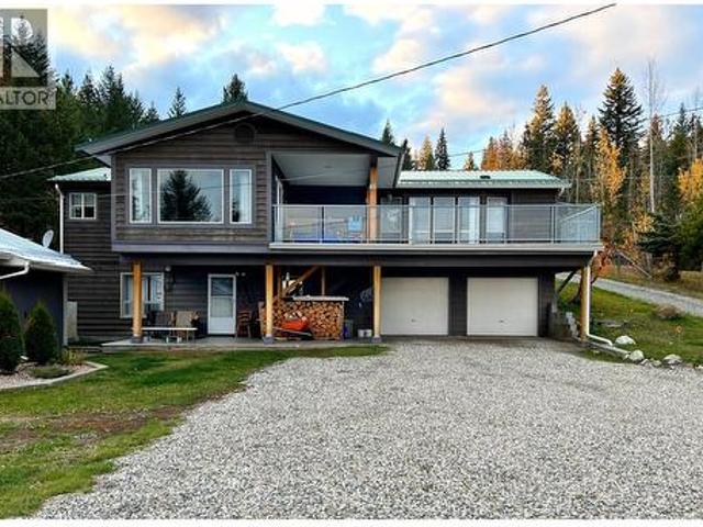 House for sale in British Columbia