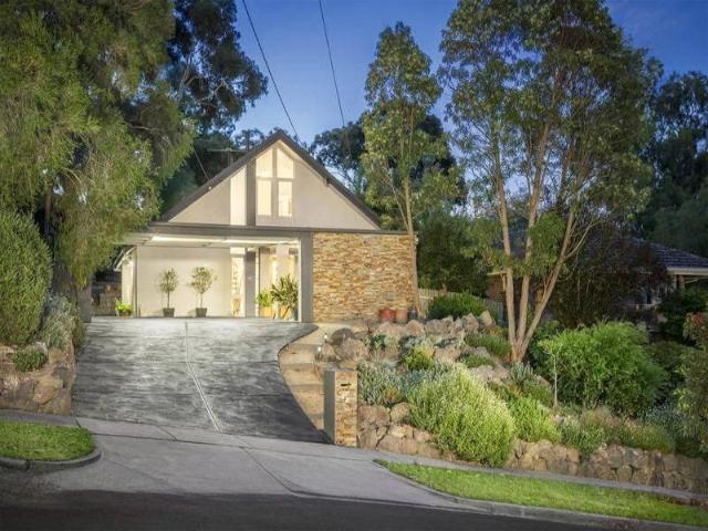 Apartment for rent in Camerons Creek, Victoria