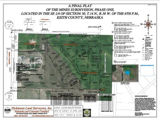 Land for sale in Nebraska