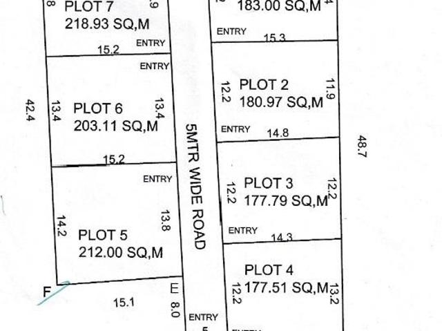 Land for sale in Kochi, Kerala