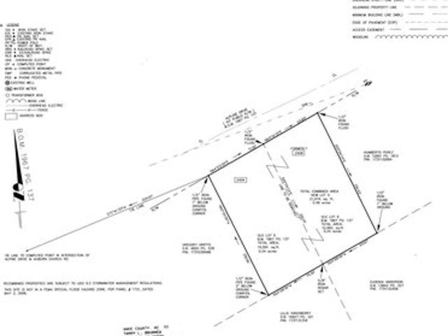 Land for sale in Wake, North Carolina