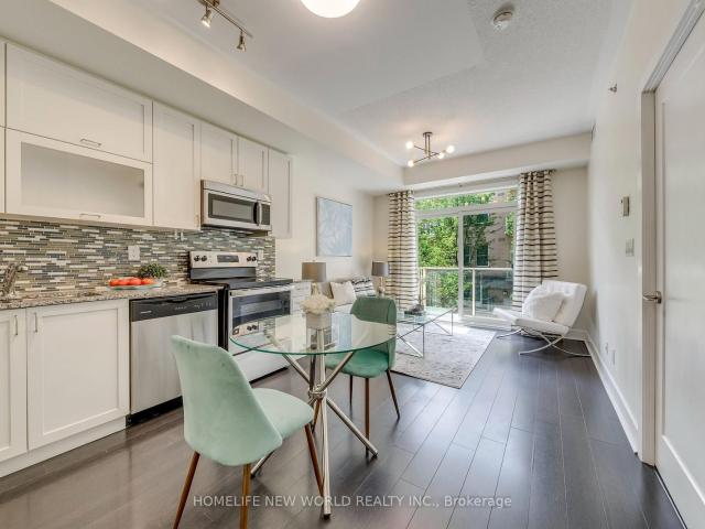 Condo for sale in York, Ontario