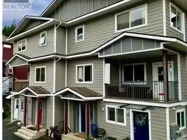 House for sale in Nelson, British Columbia