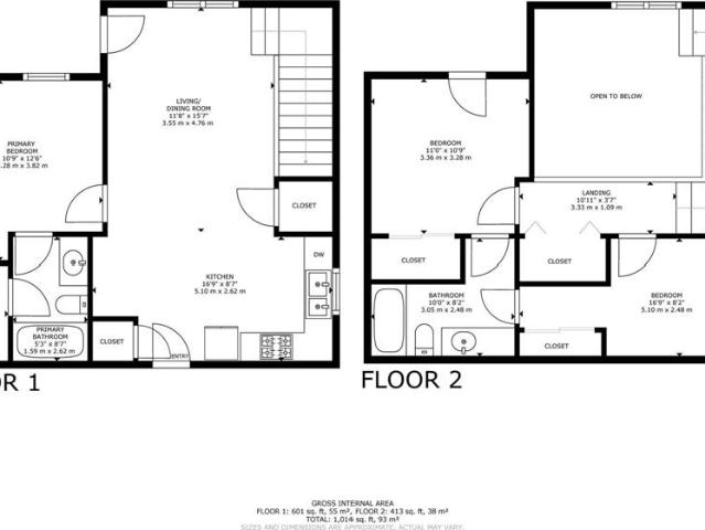 Condo for sale in Waco, Texas