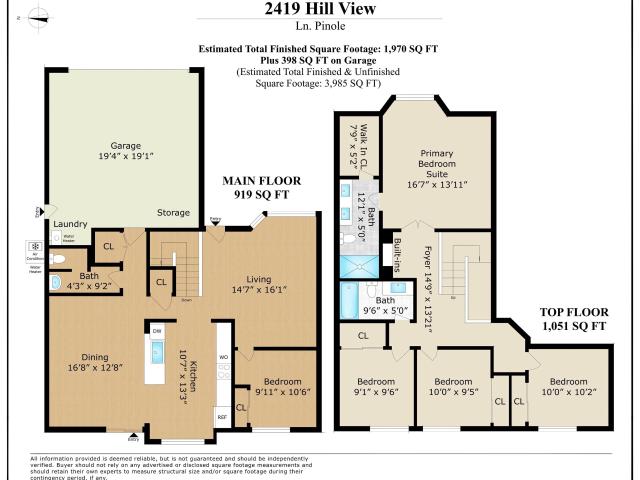 Property for sale in Pinole, California
