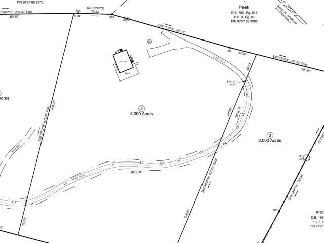 Land for sale in North Carolina