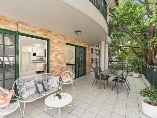 Apartment for rent in St George, Sydney