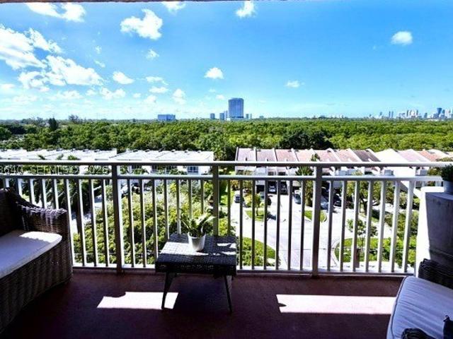 Condo for sale in North Miami, Miami-Dade County