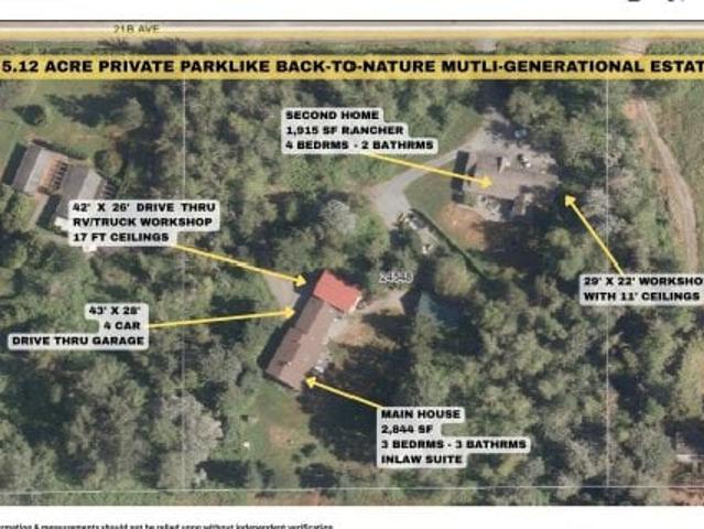 Property for sale in Langley, British Columbia