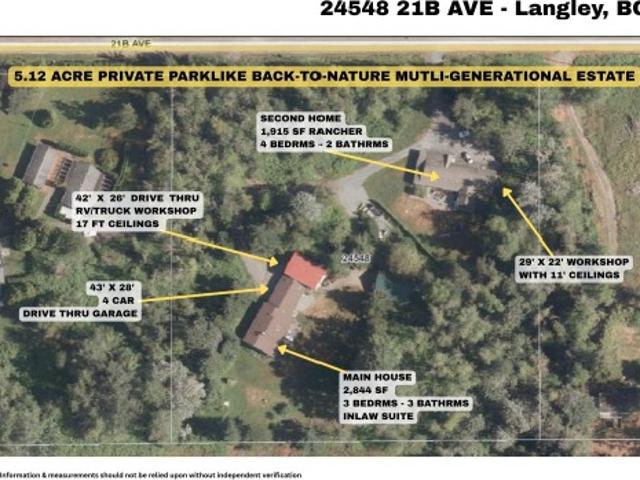 House for sale in British Columbia