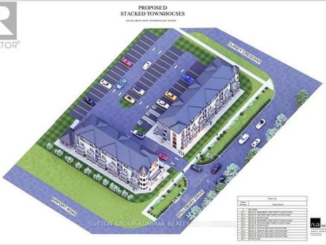 Land for sale in Peterborough, Ontario