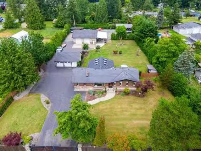 House for sale in British Columbia