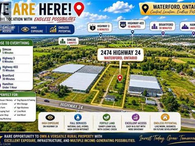 House for sale in Ontario