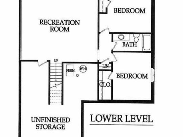 House for sale in Kansas