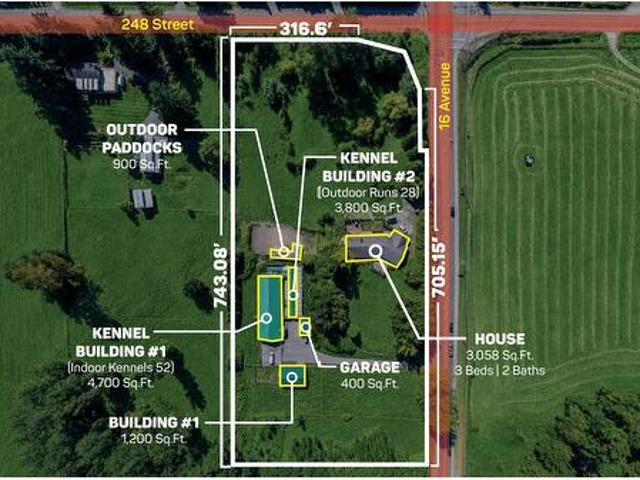 House for sale in British Columbia