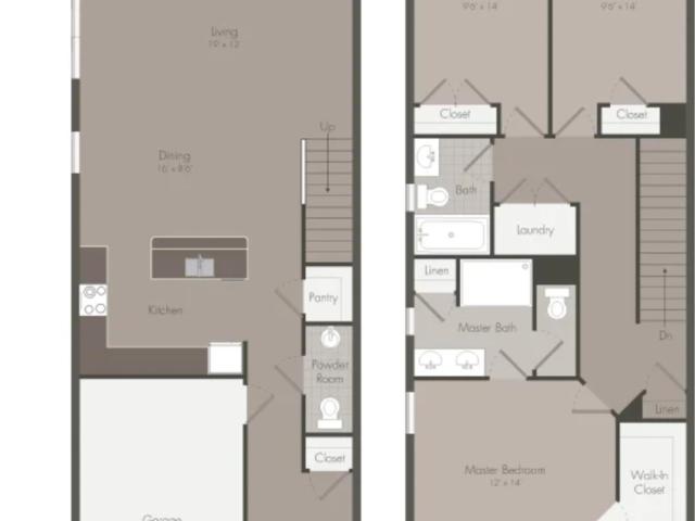 Property for rent in Fountain Inn, South Carolina