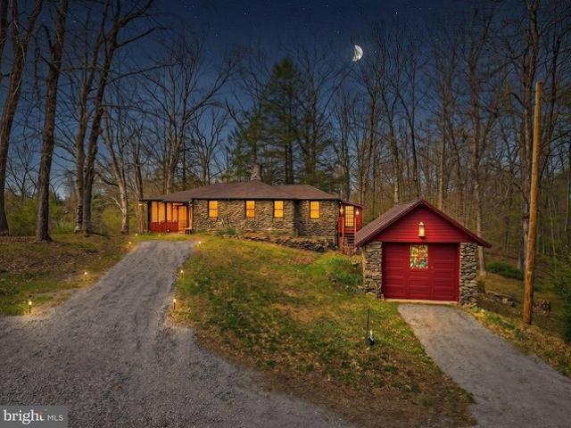 House for sale in East Stroudsburg, Pennsylvania