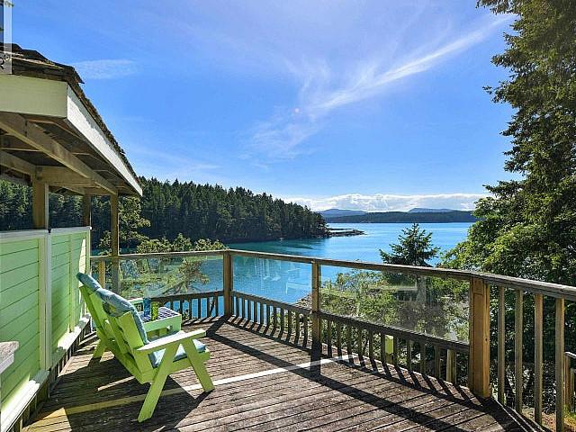 House for sale in British Columbia