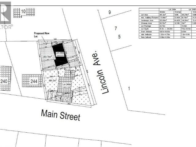 House for sale in Cambridge, Ontario