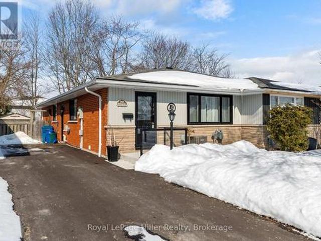 House for sale in Stratford, Ontario
