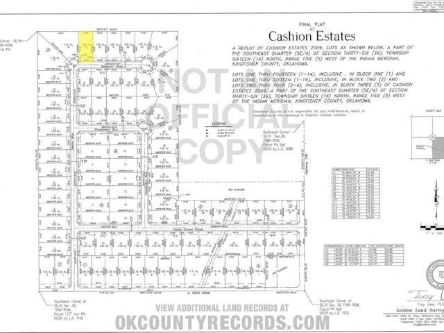 House for sale in Cashion, Oklahoma